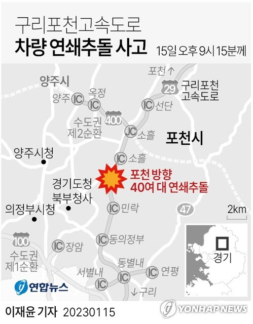 구리포천고속도로 차량 연쇄추돌 사고. [연합뉴스]